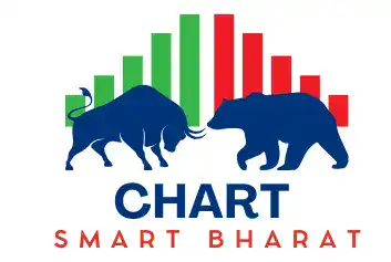 ChartSmartBharat